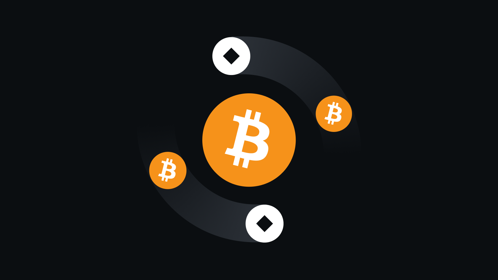 数字资产全能管家